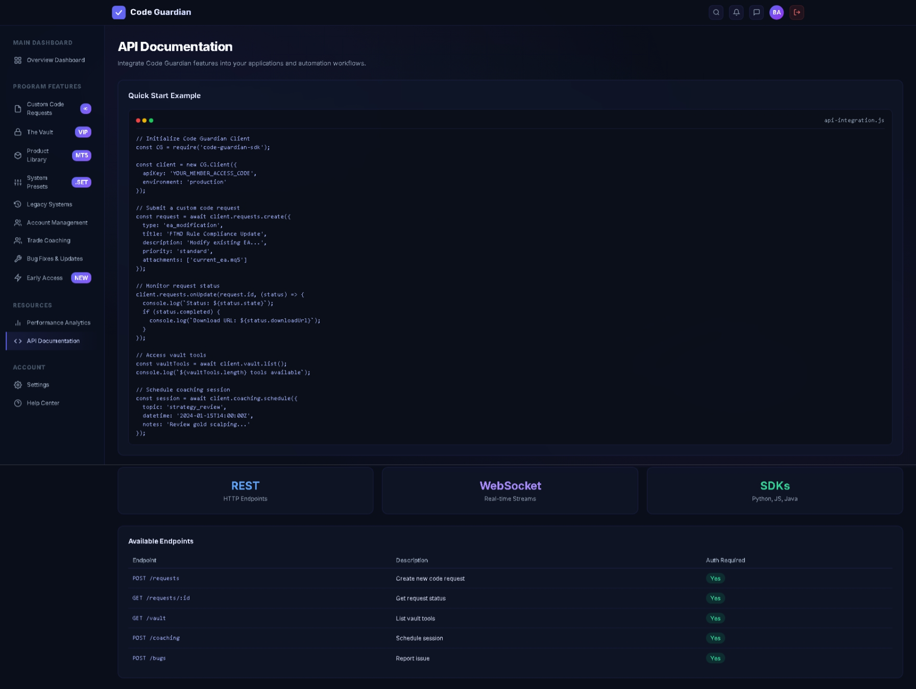 Code Guardian API documentation dashboard showing a quick start example, REST, WebSocket, SDK, and endpoint information